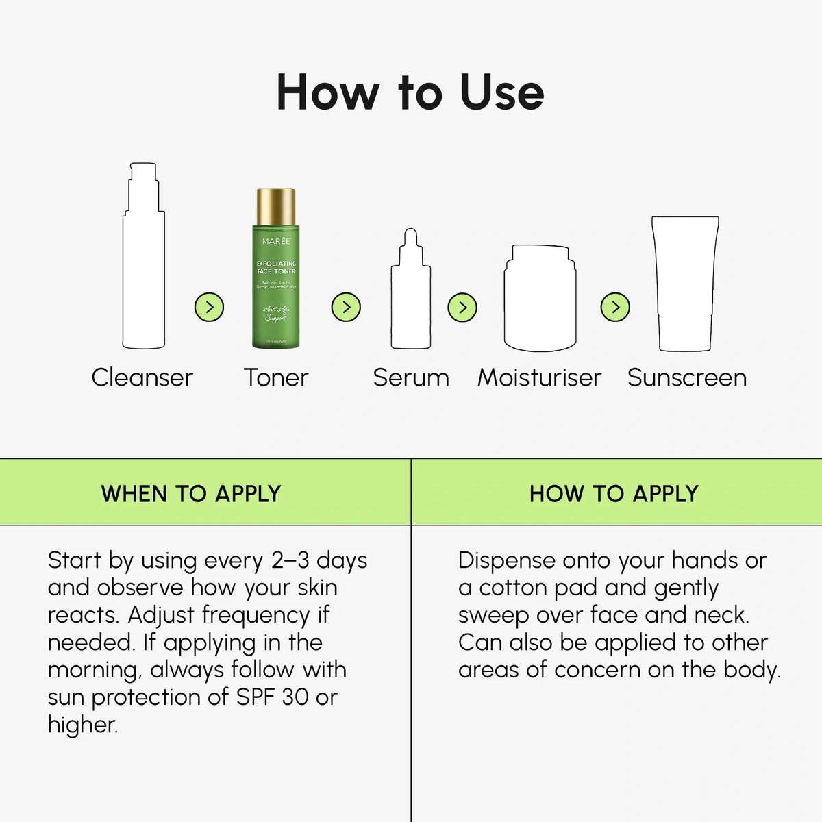 Daily Glow Exfoliating Toner