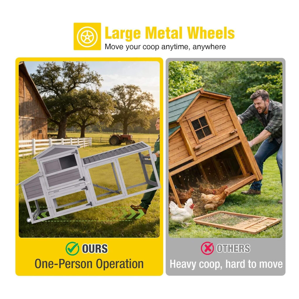 83-Inch Mobile Chicken Coop with Wheels & Nesting Box
